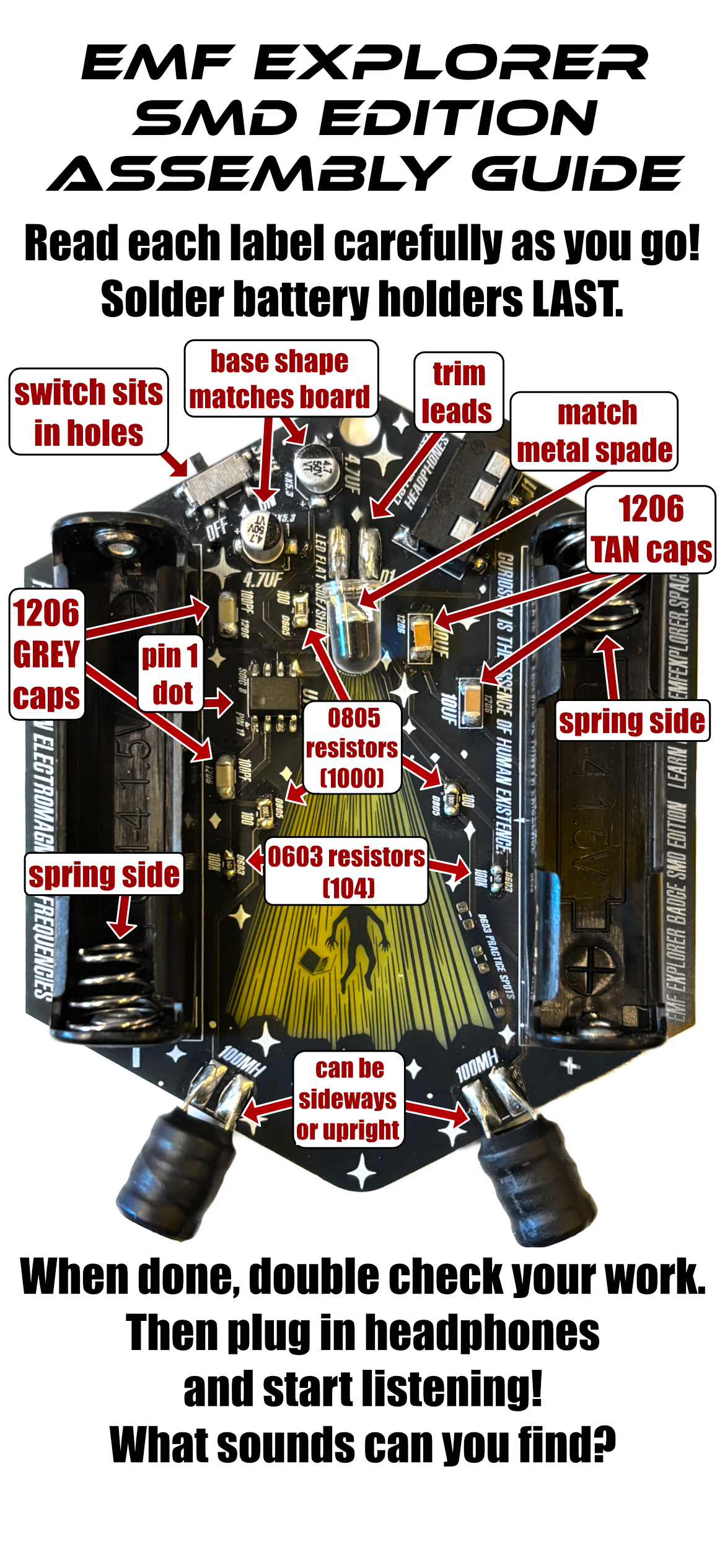 SMD component layout diagram