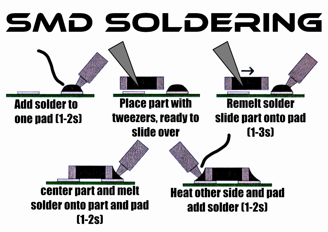 SMD soldering guide - solder one pad, tack the part with tweezers, solder the other side